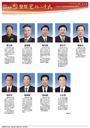 富平习近平|中共二十届中央领导机构成员简历